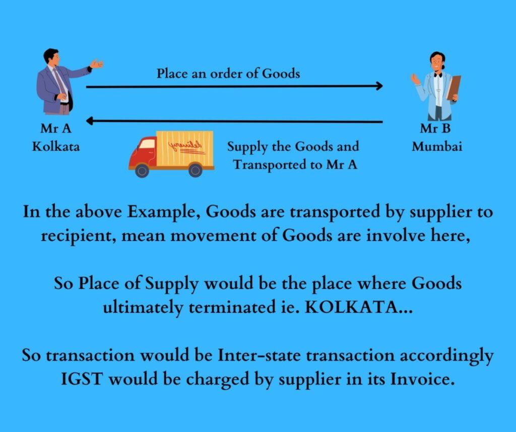 Place of Supply in case of Supply of Goods under GST Law | Place of Supply | Supply of Goods | GST Act | Business ATM | Digi Accounto