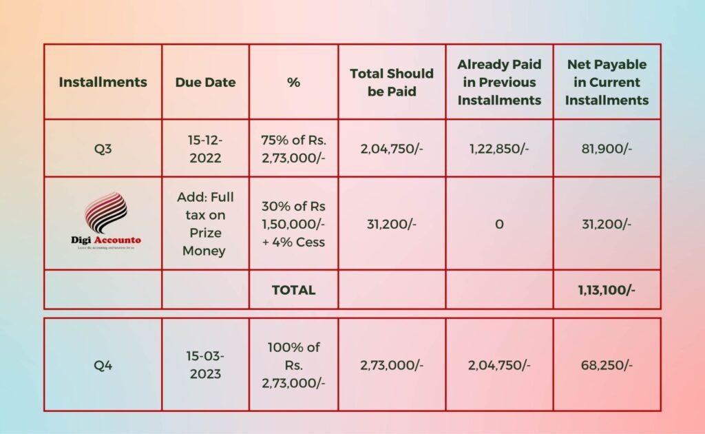 How to deposit advance tax