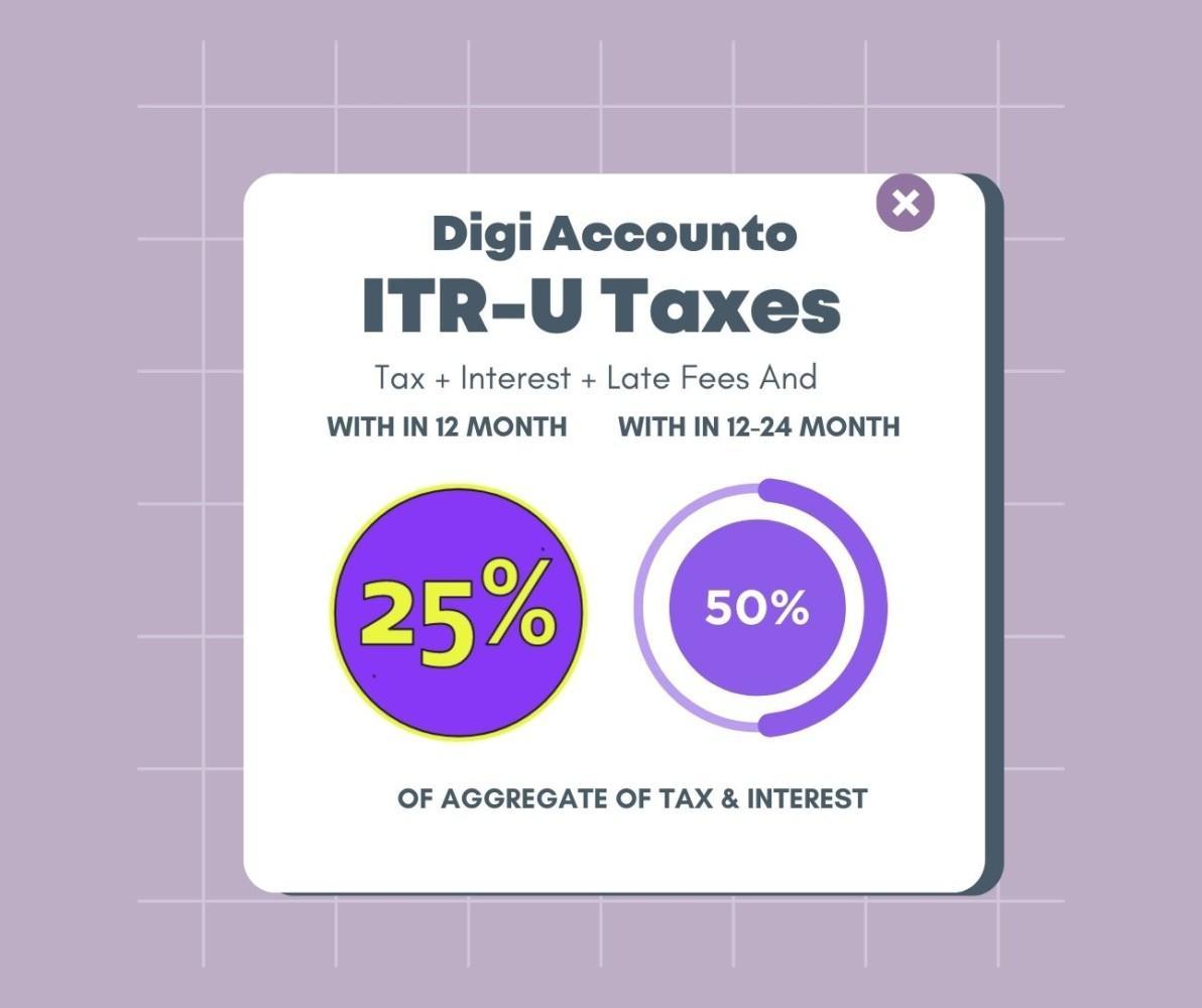 digi Accounto ITR-U Taxes