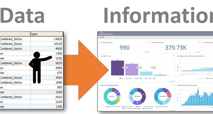 Converting_data_digiaccounto